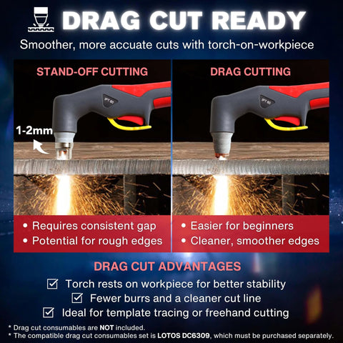 63 Amp CNC Plasma Cutter With Drag Cut, Non HF Blowback Pilot Arc For Auto Start, LED controls, torch demonstrating drag cut on metal.