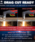 Comparative view of stand-off and drag cutting methods using 63 Amp Non Touch Pilot Arc Plasma Cutter With Drag Cut.