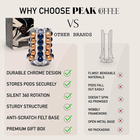 Comparison between Boss Level Nespresso Vertuo Capsule Holder Rack For 70 Pods 40 On Outer Display And 30 In Carousel 360 Degree Rotating Chrome Pod Storage Organizer Stand For A Clutter Free Coffee Bar and other brands highlighting design and features.