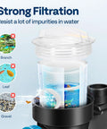 Self Priming Pool Pump For Inground And Above Ground Pools With 1.25 Inch 1.5 Inch And 2.0 Inch Unions Energy Saving With Strainer Basket showing filtration against debris like branches, leaves, and gravel