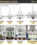 Dope Black 6 Light Farmhouse Chandelier For Dining Room Kitchen Island Living Room Entryway Foyer Industrial Metal Candle