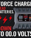 All In One Fully Automatic 20 Amp Smart Charger For 6V And 12V Batteries Battery Maintainer With digital display showing 00.0 volts