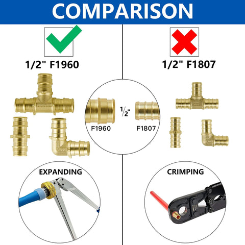 Comparison of 1/2-inch F1960 and F1807 brass fittings for expanding and crimping systems.