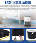 Installation steps for Universal Carbon Pre Filter Pad Roll Cut To Fit For Air Purifiers Furnaces And Air Conditioners Filters Charcoal Odor Control Fresh And Filtered Indoor Air 16 By 48 Inches 1 Pack shown with air purifier