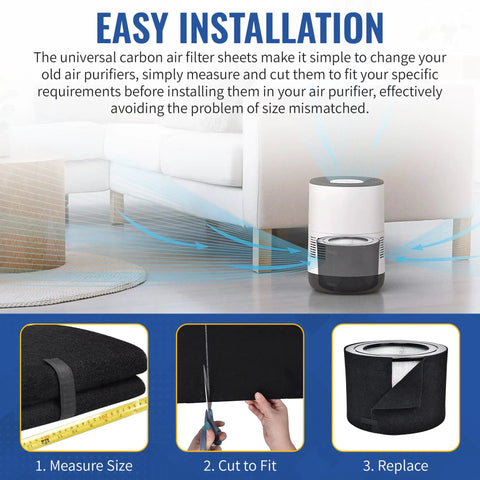 Installation steps for Universal Carbon Pre Filter Pad Roll Cut To Fit For Air Purifiers Furnaces And Air Conditioners Filters Charcoal Odor Control Fresh And Filtered Indoor Air 16 By 48 Inches 1 Pack shown with air purifier