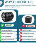 Comparison of our hydraulic filters vs others, highlighting durability and performance advantages