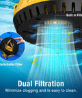Automatic 115V Submersible Pool Cover Pump For Easy Water Removal From Pool Covers Hot Tubs Ponds And Fish Tanks With 25Ft Cord And 2 Adapters Activates At 1.5 Inches And Shuts Off At 0.39 Inches No Fuss with dual filtration and detachable filter visible
