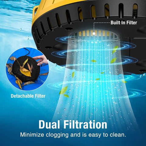 Automatic 115V Submersible Pool Cover Pump For Easy Water Removal From Pool Covers Hot Tubs Ponds And Fish Tanks With 25Ft Cord And 2 Adapters Activates At 1.5 Inches And Shuts Off At 0.39 Inches No Fuss with dual filtration and detachable filter visible