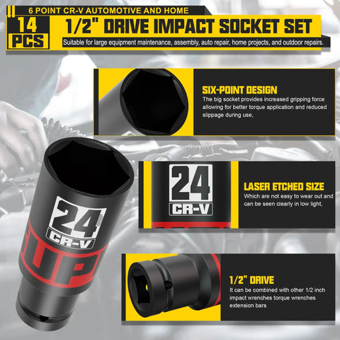 Close-up of 24mm socket from 14 Piece 1/2 Inch Drive Impact Socket Set With 10-24mm Deep Sockets, Heat Treated CR-V Steel.