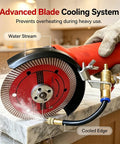 Heavy Duty Angle Grinder Water Attachment With Brass Adjustable Nozzle And Flexible Hose For Dust Suppression And Slick Wet Cutting Tile Work That Runs Nice And No Sweat in use on marble.