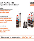 Flex-H20 Polyurethane Crack Sealer Injects Deep Into Concrete And Masonry Cracks From Tiny To Quarter Inch Flexible Leak Proof Patch Quick Cure 9 Oz cartridge with nozzles displayed