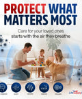 Family playing with dog in living room, highlighting HEPA And 4 Carbon Pre Filters Set For Whispure Air Purifiers AP150 AP250 And Sears Kenmore 83353 83374 83234 Replacement Filtration Pack For Cleaner Living Air At Home With No Fuss Install