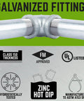 Galvanized Malleable Iron One Half Inch Couplings Kit Ten Pack for DIY pipe furniture and plumbing projects, zinc hot dip.