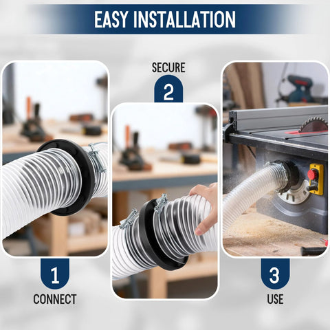 Three-panel view of Saillong 2-pack magnetic dust collection fittings, ABS, for 4-in and 2-1/2-in hoses; connect, secure, use.