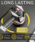 Beast Bright Rechargeable Spotlight Flashlight With 3 P50 LED Chips and 10000mAh battery showing settings