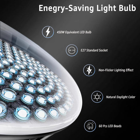 Close-up of LED bulb details for Two Pack Softbox Lighting Kit With 16x16 Panels, highlighting 450W equivalent, non-flicker lighting effect.