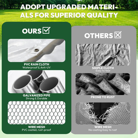 Comparison of materials used in Extra Large Metal Chicken Run for Yard with Feeding Door and Walk In Design 26 by 10 by 6.6 feet