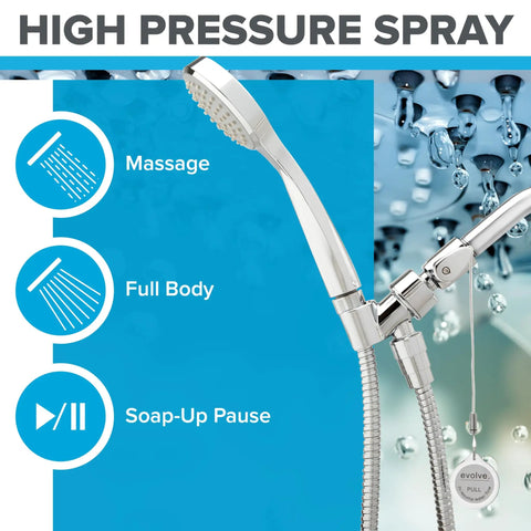 Multifunction Shower Head With ShowerStart Technology For High Pressure Massage And Full Body Spray Pause Water And Energy Savings