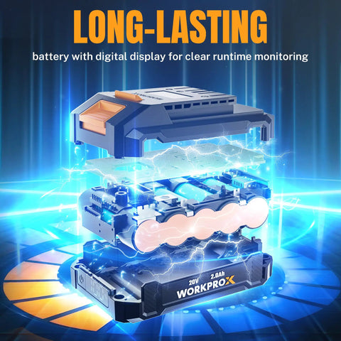 Illustration of a long-lasting 20V Workpro battery with digital display for 20V Cordless Grass Shear And Shrub Trimmer 2-In-1 Handheld Electric Hedge Cutter