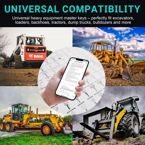 Collage of heavy machinery with a hand holding tech, showcasing All-in-One 115 Piece Full Range Master Equipment Keys Set For Heavy Machinery.