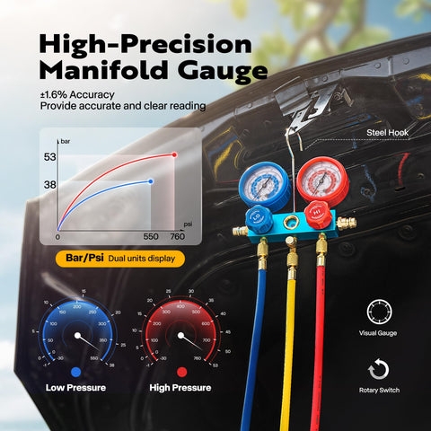 Close-up of 110V One Quarter HP 3.5 CFM Single Stage Rotary Vane Vacuum Pump Pro Grade With AC Manifold Gauge Set and Thermometer for HVAC