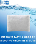 24 Pack Countertop Distiller Water Filters For Megahome And Other Countertop Distillers Premium Replacement Filtration shown with water splash