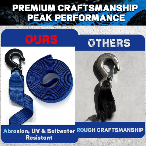 Rock Solid Boat Winch Strap With Zinc Plated Safety Hook 2 Inch By 20 Foot 18000 Lb Breaking Strength Marine Grade Polyester Webbing Built Tough For Pontoon And Jet Ski Trailers