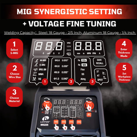 Control panel of All-In-One MIG Welder Workhorse With Gas Or Gasless Flux Core, Lift TIG, Spot Weld, Spool Aluminum, voltage tuning.