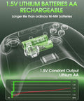 Rechargeable AA Lithium Batteries With 12 Slot Charger Pack Of 12, 3600mWh Each, 1.5V, shown in game controller transparency