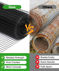 Comparison of Vinyl Coated Hardware Cloth Roll 24 Inch By 50 Foot 19 Gauge Welded Steel Wire Mesh and non-coated rusted rolls