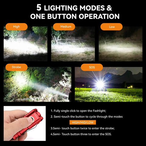 Image showing 5 lighting modes of Tiny But Mighty Pocket USB C Rechargeable Flashlight, 2550 Lumens, Magnetic Tail, 5 Modes.