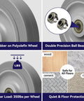 5 Inch Non Marking Rubber Caster Wheels With 3/8 Inch Bore Axle Heavy Duty Cart Rollers showcasing durable rubber wheel and precision ball bearings.