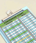 20 Pack Inches To Millimeters Conversion Chart Stickers For Workshop And Garage Use Waterproof Vinyl Decals With Sticky Backing Pro Grade Educational DIY Cheat Sheets on clip board
