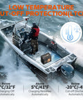 Angler on a boat using 24V 50Ah LiFePO4 Battery For Trolling Motors, Boats And RVs With Built In 50A BMS, Low Temp Cutoff And TVS Protection