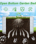 Two Pack Round Galvanized Raised Garden Bed For Outdoor Use, 3 By 3 By 3 Feet, Metal Planter Box cross-section with open bottom for roots