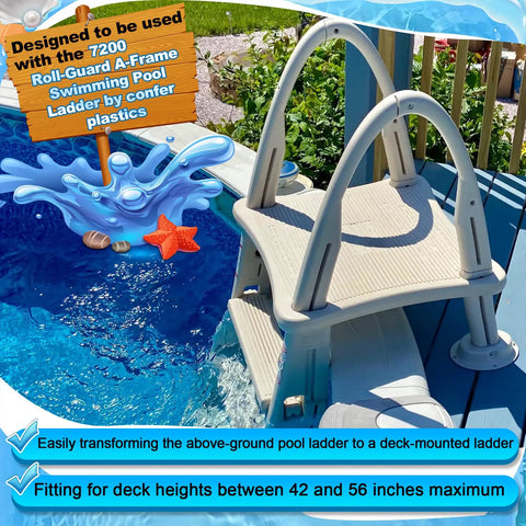 Deck Mount Conversion Kit For 7200 Roll Guard A-Frame Pool Ladders No Brainer Upgrade For Above Ground Pools Warm Gray Easy Install
