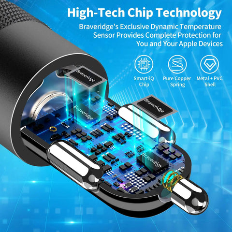 MFi Certified USB C Car Charger Fast Charge Kit showing internal high-tech chip technology and safety features