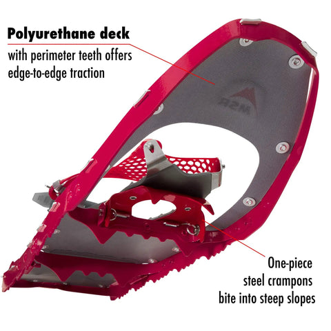 Lightweight Womens Backcountry Snowshoes with Paragon Bindings, showing polyurethane deck and steel DTX crampons
