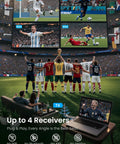 Dope Wireless HDMI Transmitter And Receiver Extender Kit scene showing multiple soccer games transmitted to TV screens.