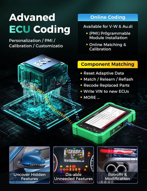 Heavy Duty OBD2 Scan Tool For Electric Vehicles And New Energy Cars Bidirectional Diagnostic Kit With Ecu Programming Quick Resets And Canfd Doip Integration Straight Shot Diagnostics That Wipes Out Error Codes Fast with advanced ECU coding display on the screen.