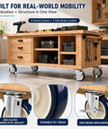 Smooth And Sturdy 5 Inch Rubber Caster Wheels In Blue Featuring Two Swivel And Two Side Brake Brackets, showcasing workshop setup.