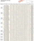 Specifications chart for Heavy Duty Beefy Bare Copper Battery Lugs Set 25 Pcs 0000 Gauge Ring Terminals with diagrams and details.