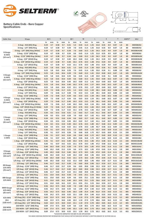 Specifications chart for Heavy Duty Beefy Bare Copper Battery Lugs Set 25 Pcs 0000 Gauge Ring Terminals with diagrams and details.