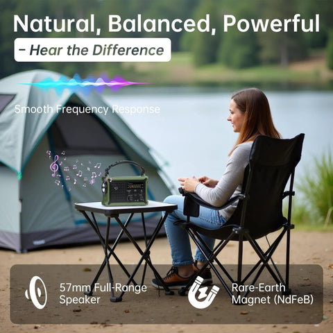 Woman sitting by tent with Emergency Solar Radio With Hand Crank And 12000mAh Battery Pack on table, lake in background.