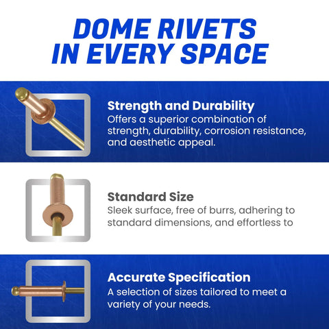 Professional Grade Copper Pop Rivets 100 Pack One Eighth By Three Eighth Dome Head Blind Rivets showcasing durability features.