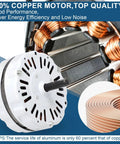 Attic Power Vent Motor Replacement Kit For Lomanco Lomancool 2000 And 1800 Series with copper motor detail and coil