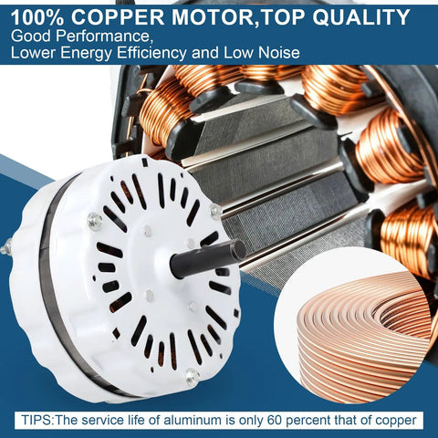 Attic Power Vent Motor Replacement Kit For Lomanco Lomancool 2000 And 1800 Series with copper motor detail and coil