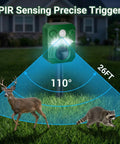 Solar Ultrasonic Animal Repeller 2 Pack With Motion Sensor And Flashing Lights Waterproof Outdoor Pest Deterrent For Deer Cats Dogs Raccoons Squirrels On Lawns Gardens Patios showing PIR trigger, 110° coverage