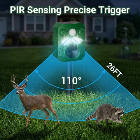 Solar Ultrasonic Animal Repeller 2 Pack With Motion Sensor And Flashing Lights Waterproof Outdoor Pest Deterrent For Deer Cats Dogs Raccoons Squirrels On Lawns Gardens Patios showing PIR trigger, 110° coverage