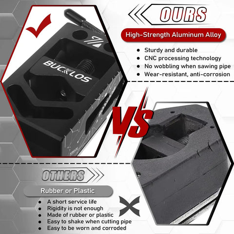 Comparison between high-strength aluminum alloy bike saw guide and rubber or plastic alternative for stability and durability.